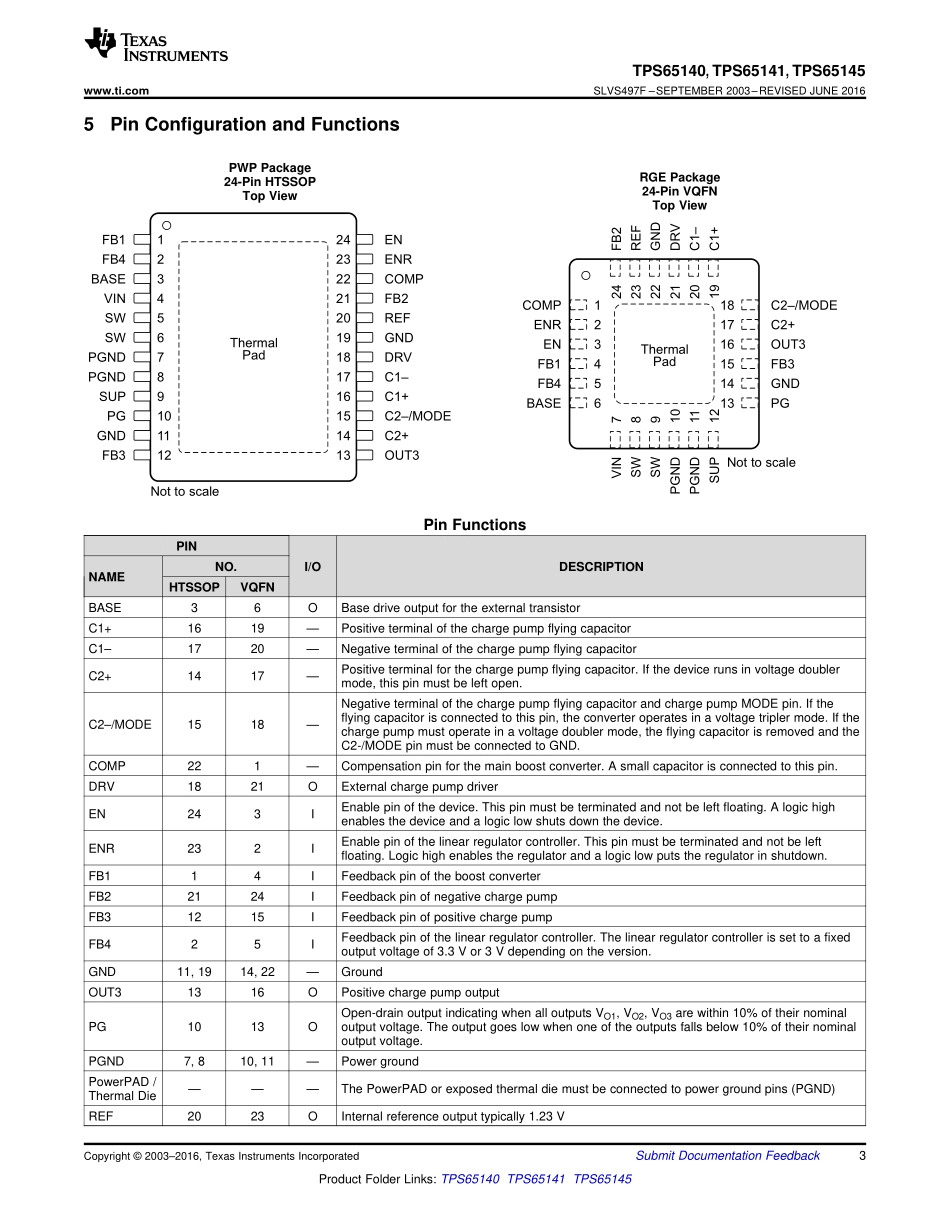 IC封装资料_电源管理芯片_TPS65140PWPR.pdf_第3页