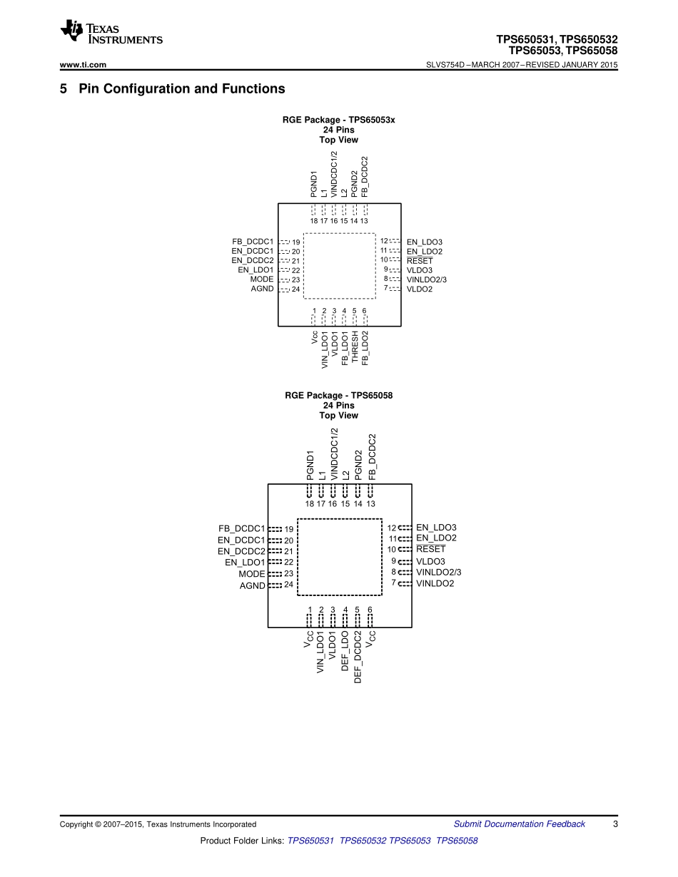 IC封装资料_电源管理芯片_TPS65053RGER.pdf_第3页