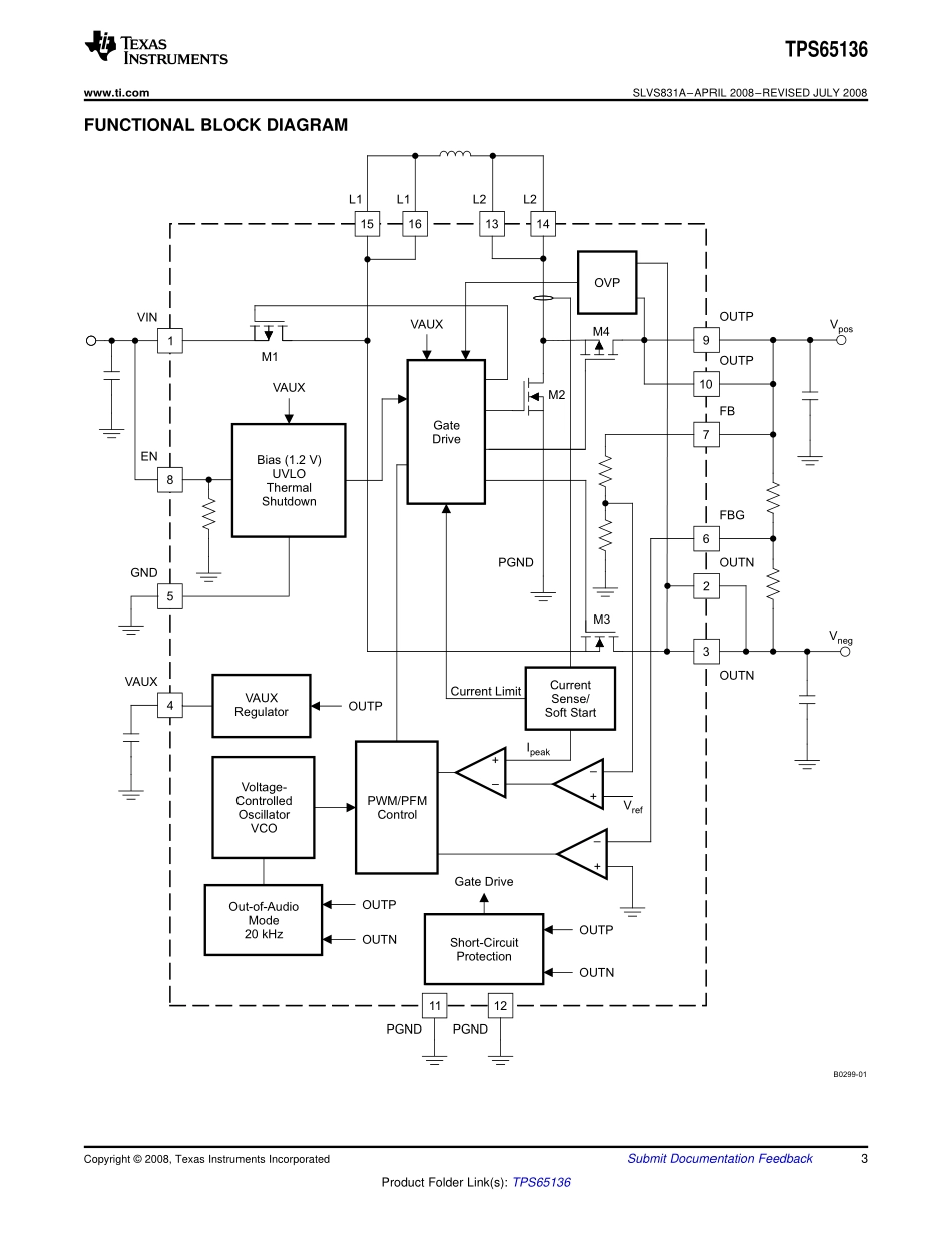 IC封装资料_电源管理芯片_TPS65136RTER.pdf_第3页