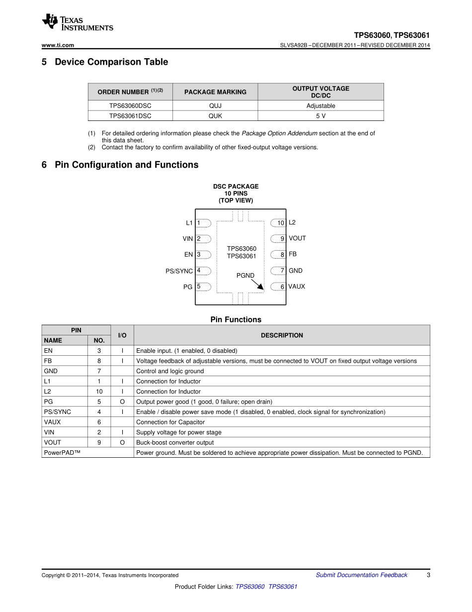 IC封装资料_电源管理芯片_TPS63061DSCT.pdf_第3页