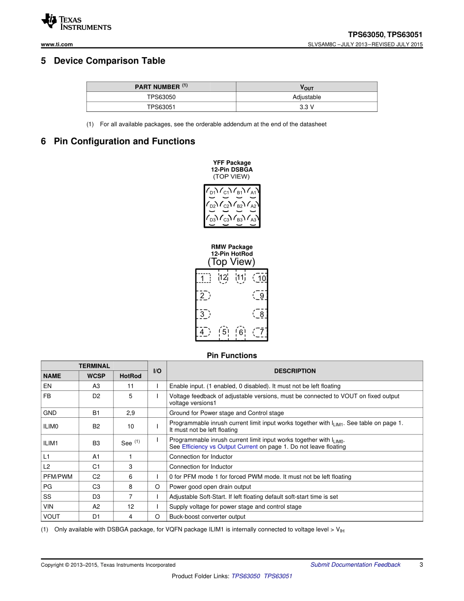 IC封装资料_电源管理芯片_TPS63051RMWR.pdf_第3页