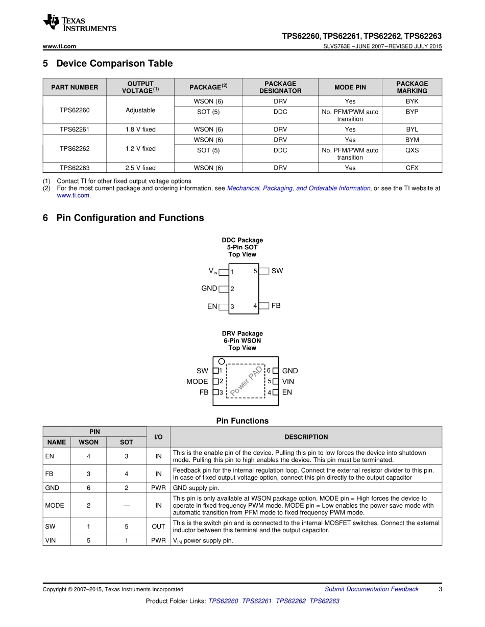 IC封装资料_电源管理芯片_TPS62262DRVR.pdf_第3页