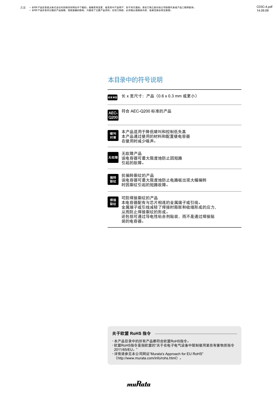 IC封装资料_电容_GCM21BR71C335KA73L.pdf_第2页