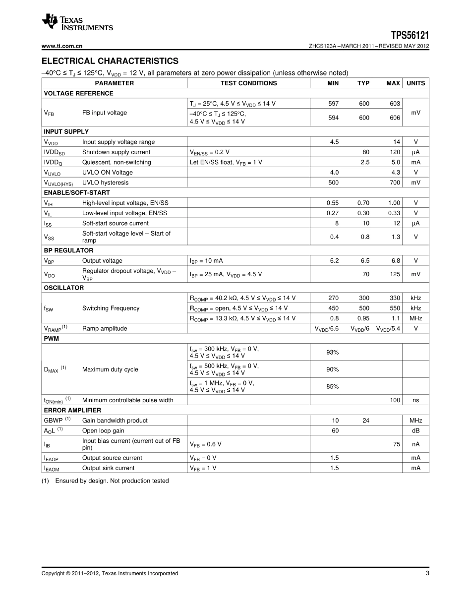 IC封装资料_电源管理芯片_TPS56121DQPR.pdf_第3页