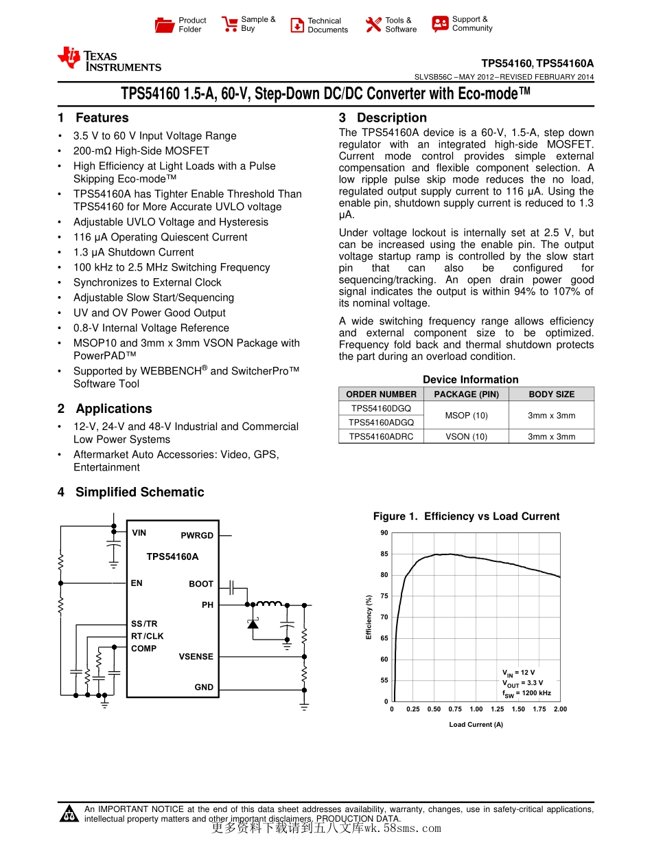 IC封装资料_电源管理芯片_TPS54160DGQR.pdf_第1页