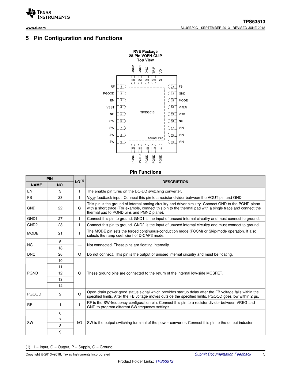 IC封装资料_电源管理芯片_TPS53513RVER.pdf_第3页