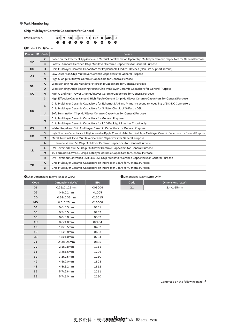 IC封装资料_电容_GRM0335C1E470JA01D.pdf_第1页