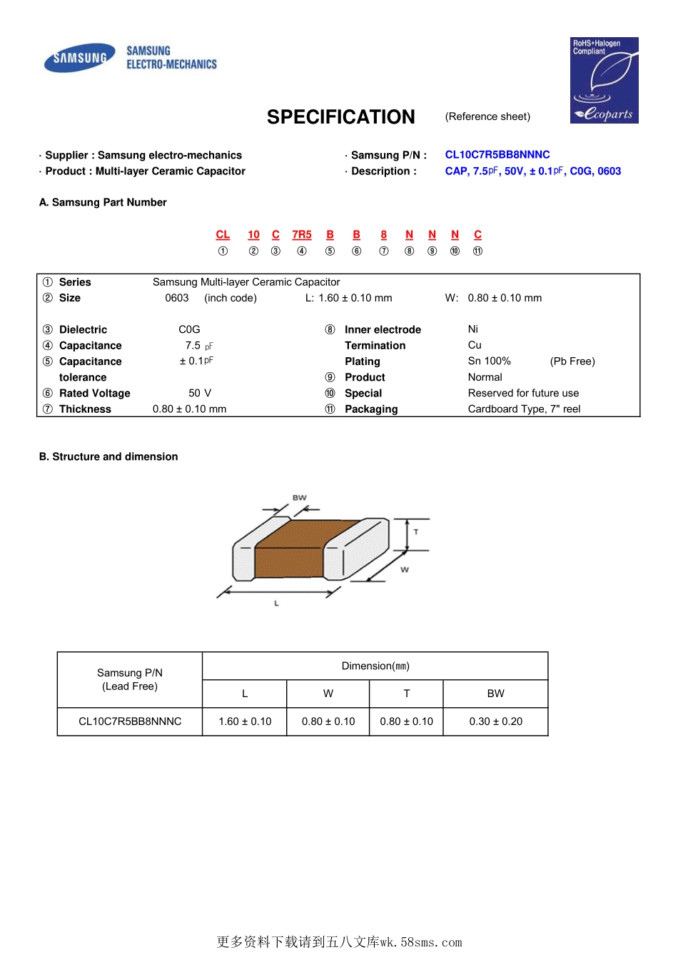 IC封装资料_电容_CL10C7R5BB8NNNC.pdf_第1页