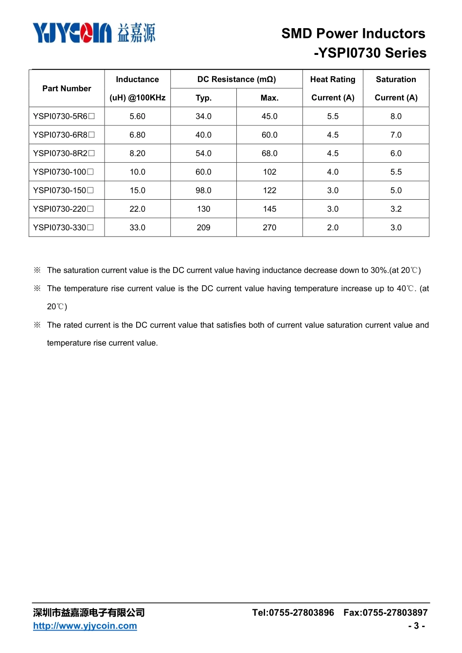 IC封装资料_电感_YSPI0730-R22M.pdf_第3页