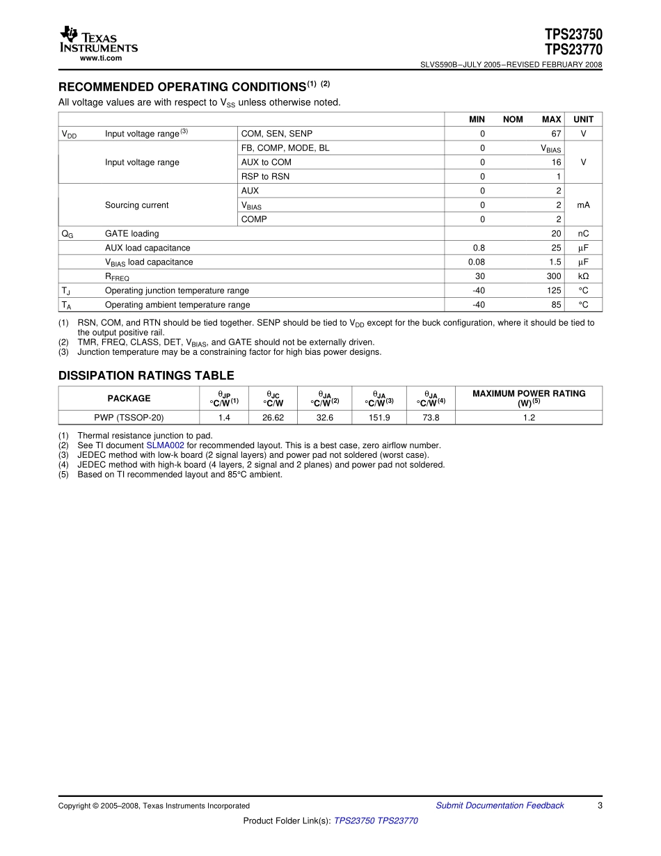 IC封装资料_电源管理芯片_TPS23750PWPR.pdf_第3页