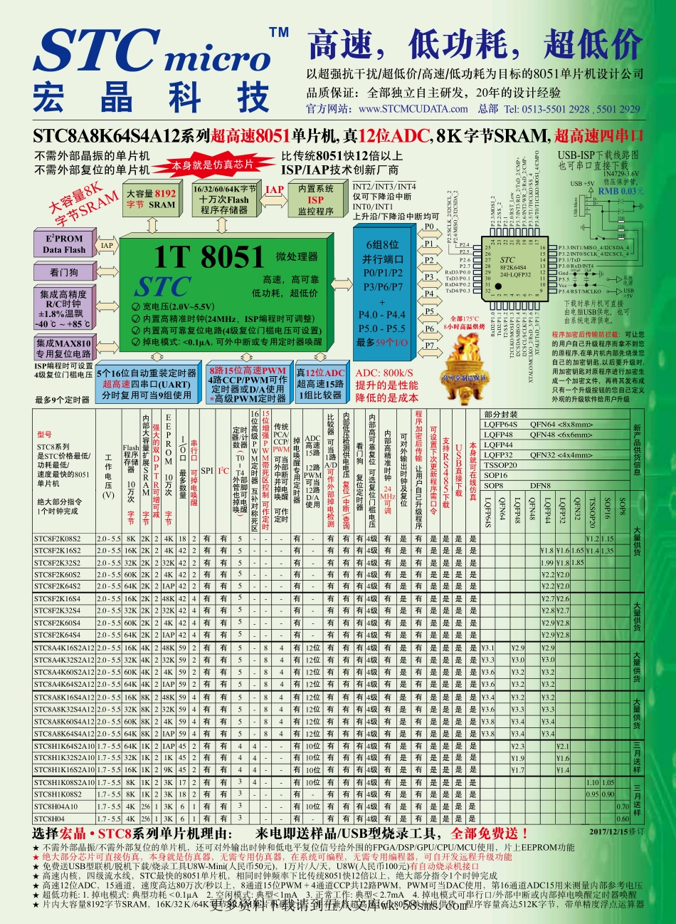 IC封装资料_嵌入式微处理器_IAP15W4K61S4-30I-LQFP32.pdf_第1页