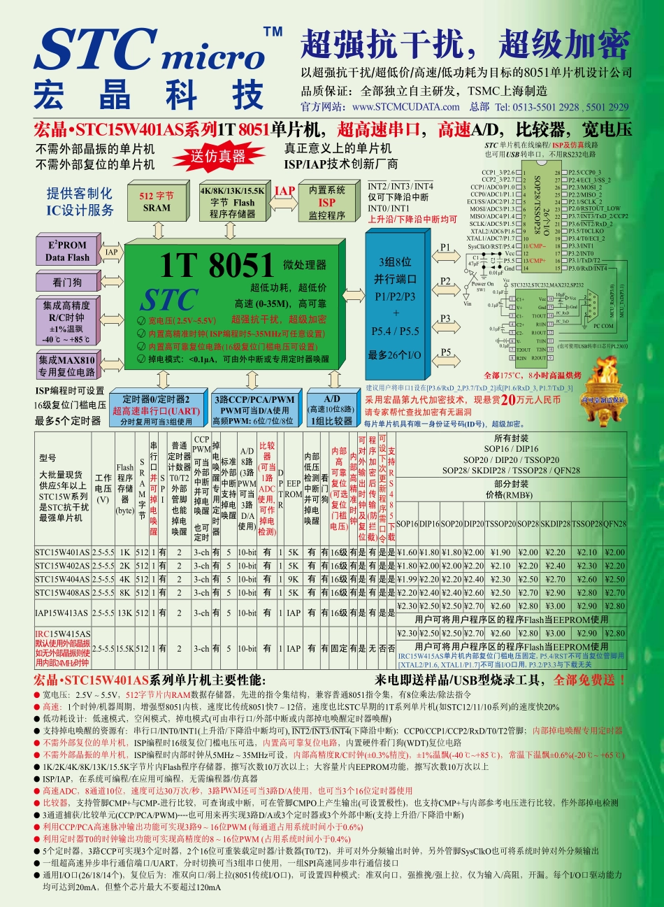 IC封装资料_嵌入式微处理器_IAP15W4K61S4-30I-LQFP32.pdf_第2页