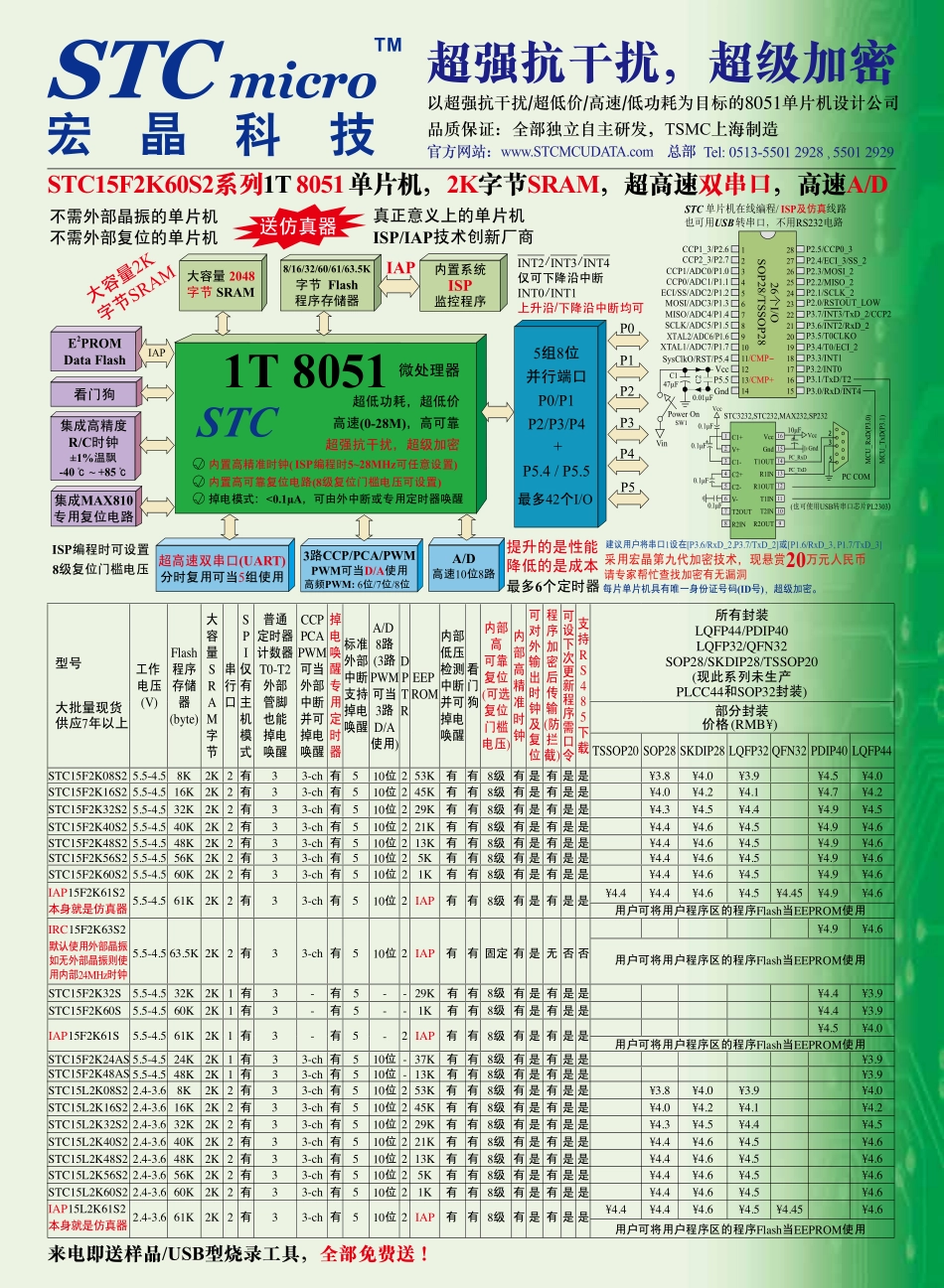 IC封装资料_嵌入式微处理器_IAP15W4K61S4-30I-LQFP32.pdf_第3页