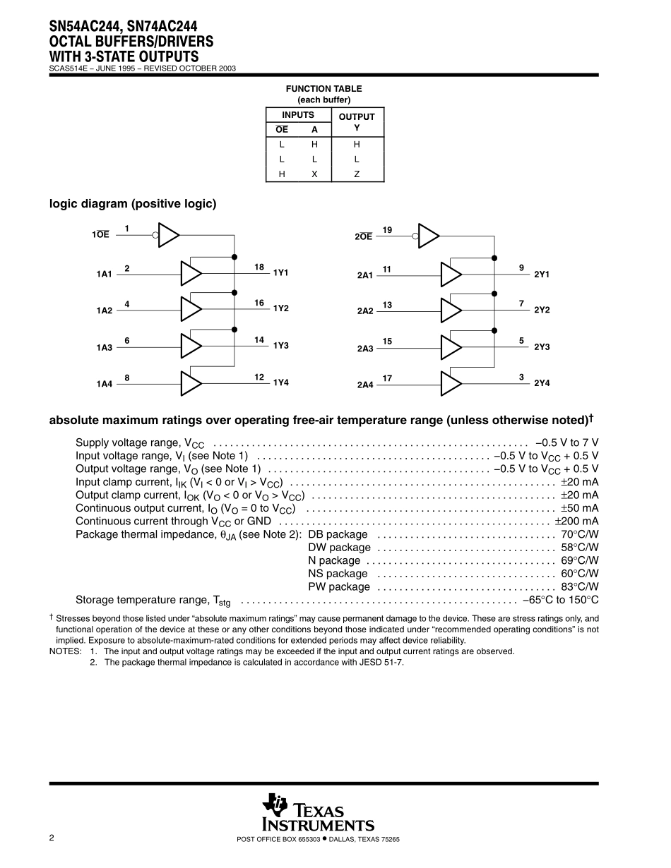 IC封装资料_逻辑及时序器件_SN74AC244DWR.pdf_第2页