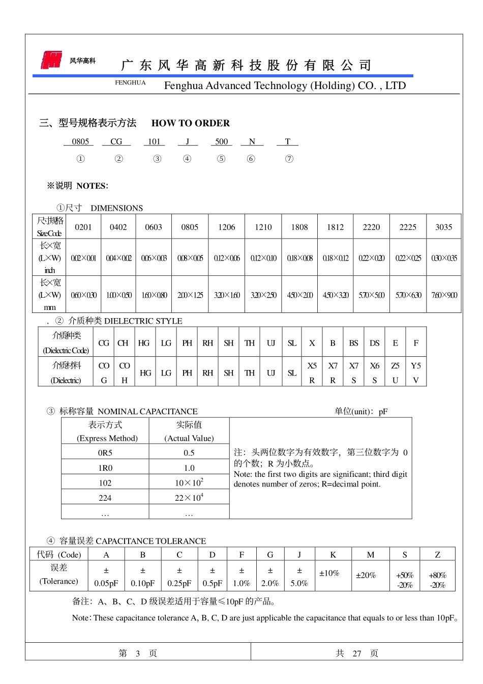 IC封装资料_电容_1206X226M100NT.pdf_第3页