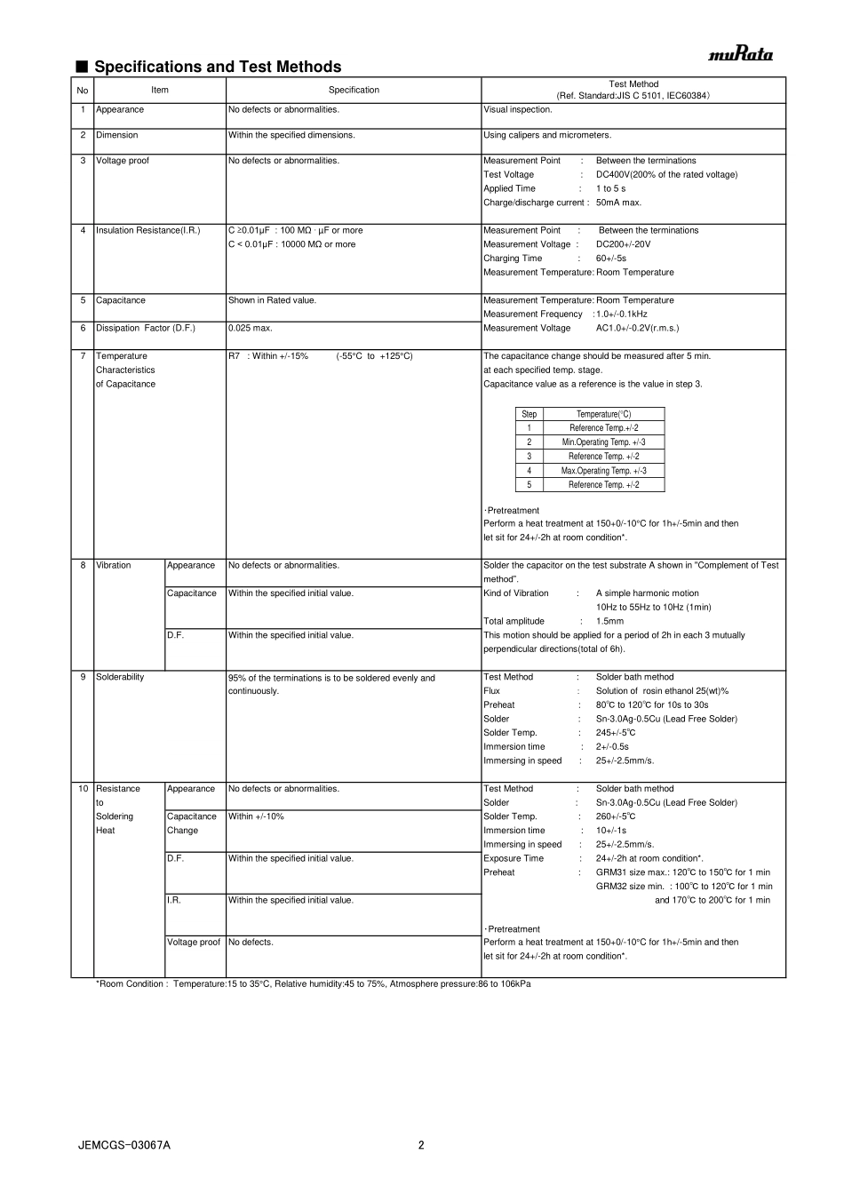 IC封装资料_电容_GRM188R72D471KW07D.pdf_第2页