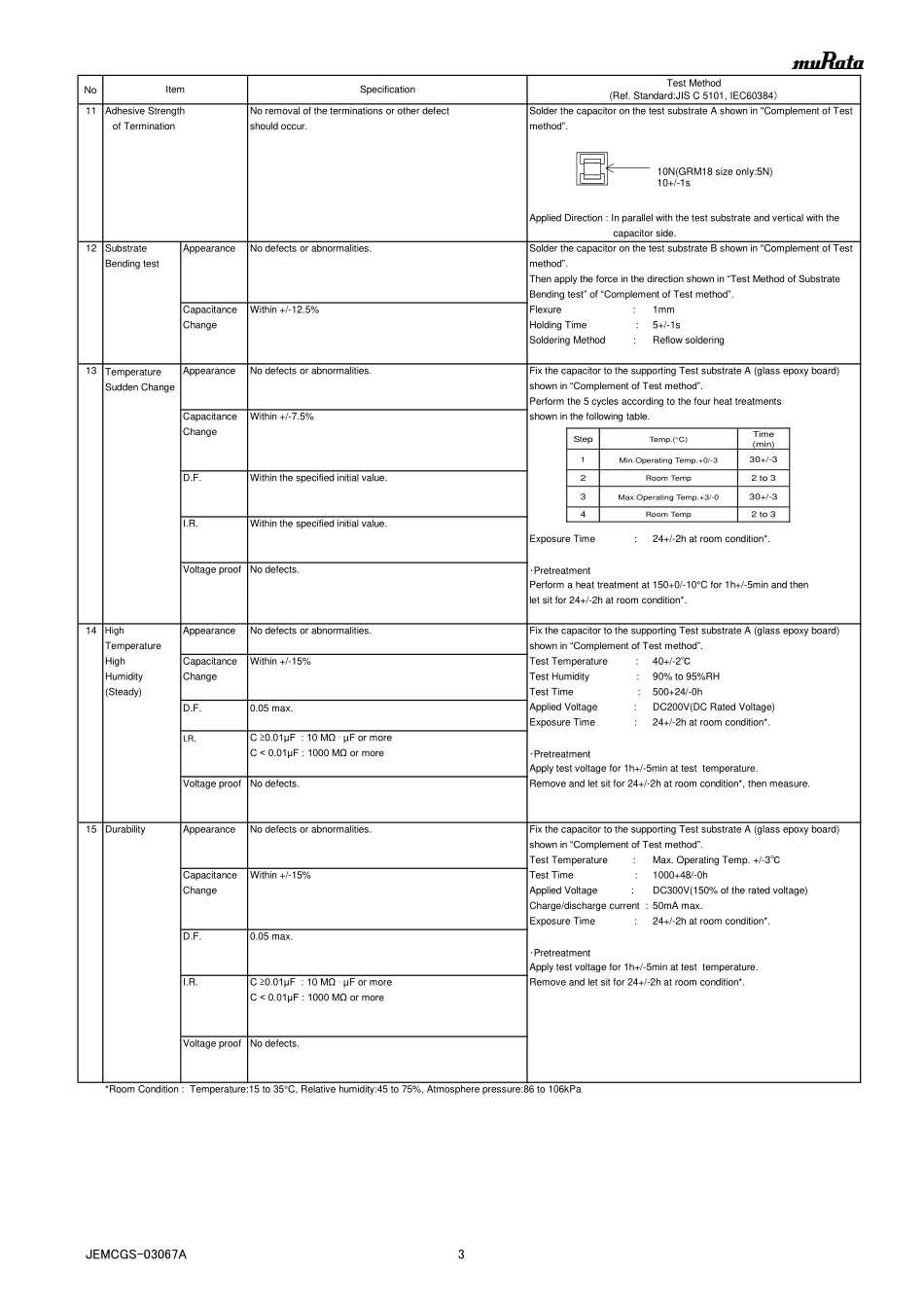 IC封装资料_电容_GRM188R72D471KW07D.pdf_第3页