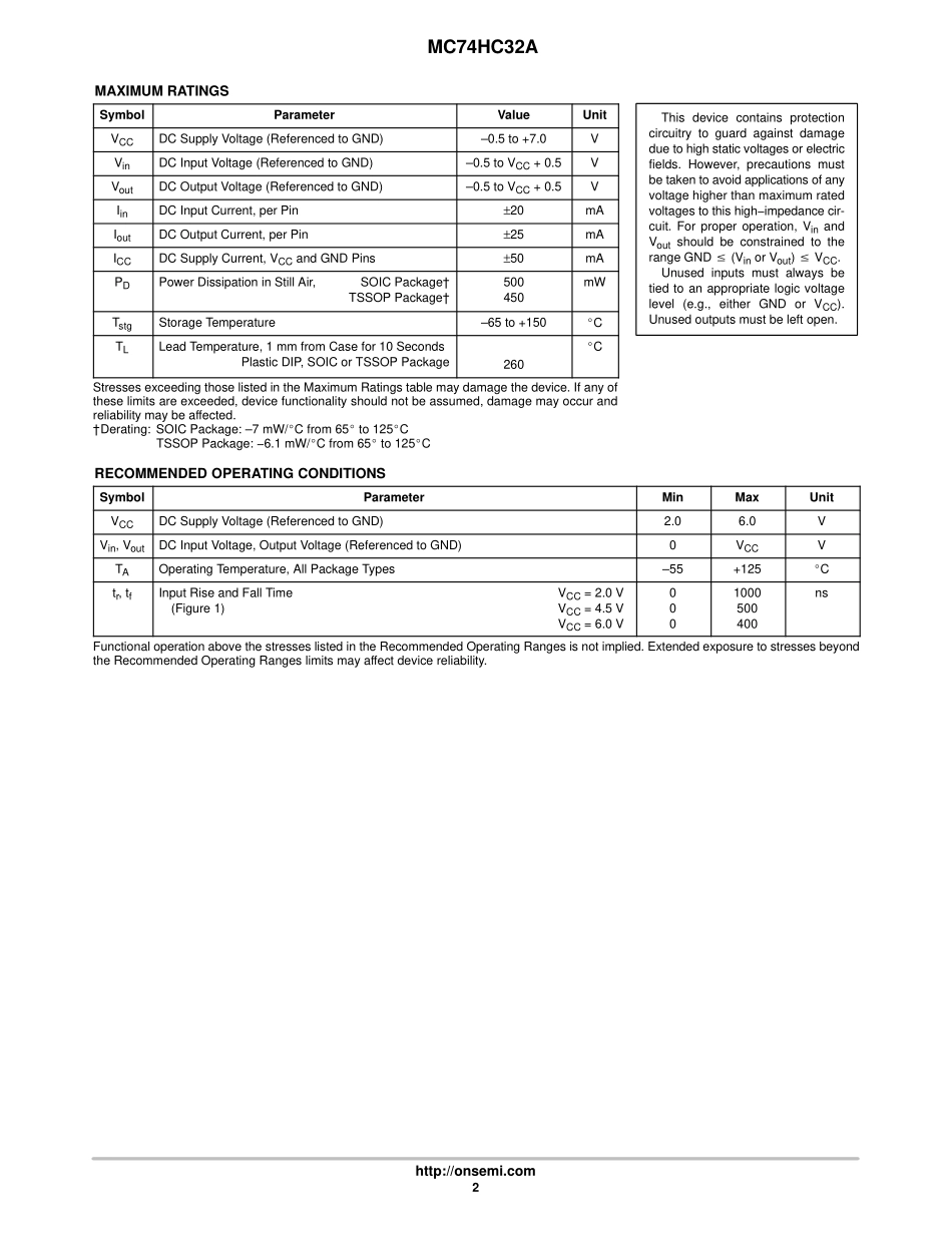 IC封装资料_逻辑及时序器件_MC74HC32ADG.pdf_第2页