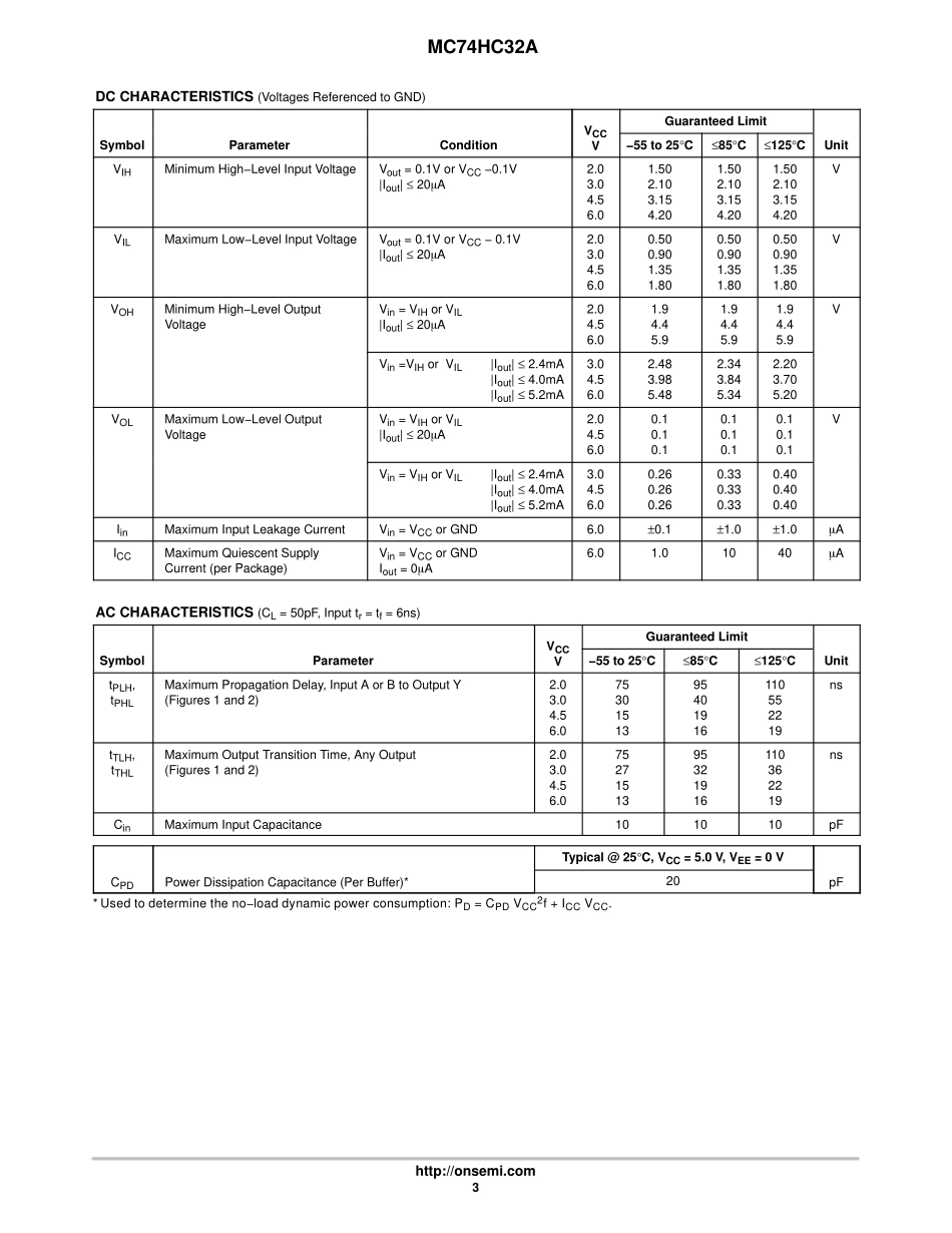 IC封装资料_逻辑及时序器件_MC74HC32ADG.pdf_第3页