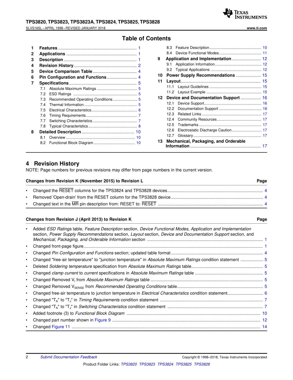 IC封装资料_电源管理芯片_TPS3828-33DBVR.pdf_第2页