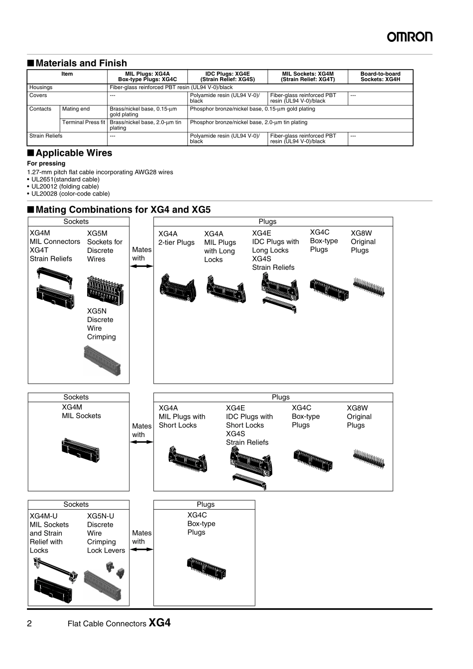 IC封装资料_连接器_XG4C-1031.pdf_第2页