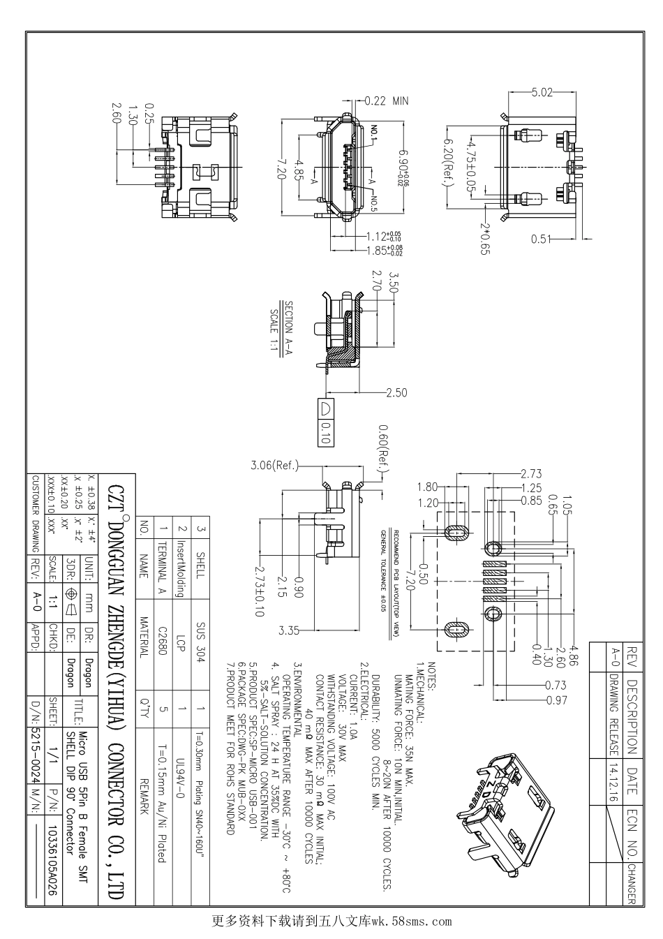 IC封装资料_连接器_USB_5PIN_B_Female.pdf_第1页