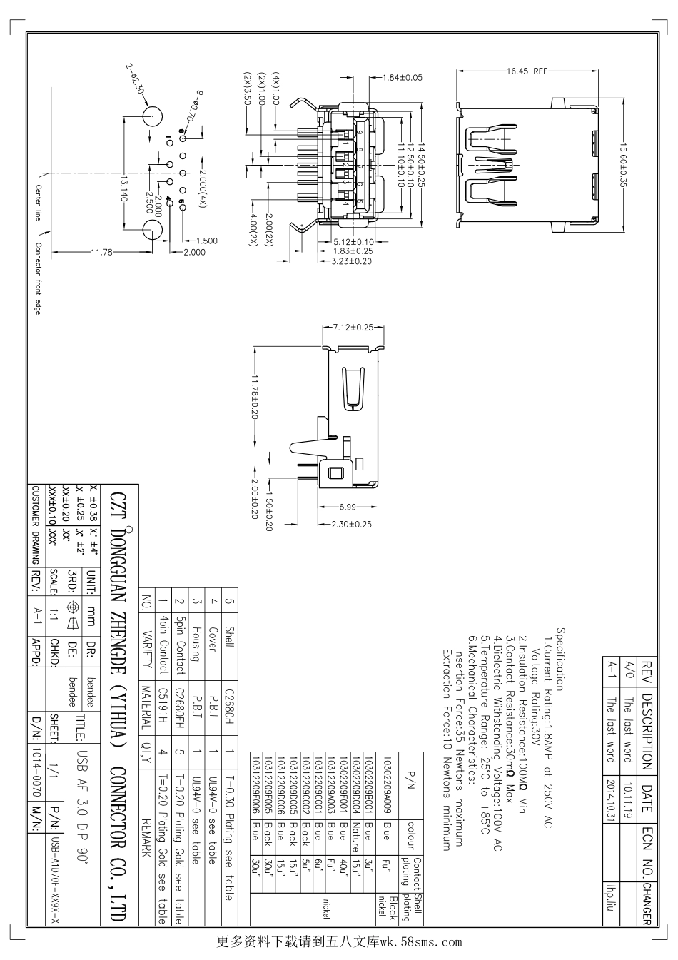 IC封装资料_连接器_USB_AF_3_0_DIP_90.pdf_第1页