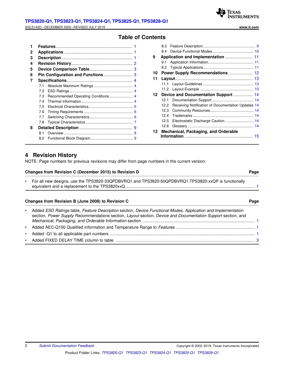 IC封装资料_电源管理芯片_TPS3823-50QDBVRQ1.pdf_第2页