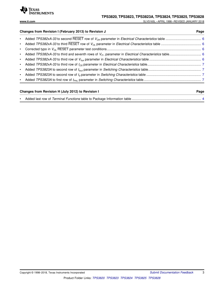 IC封装资料_电源管理芯片_TPS3824-33DBVR.pdf_第3页