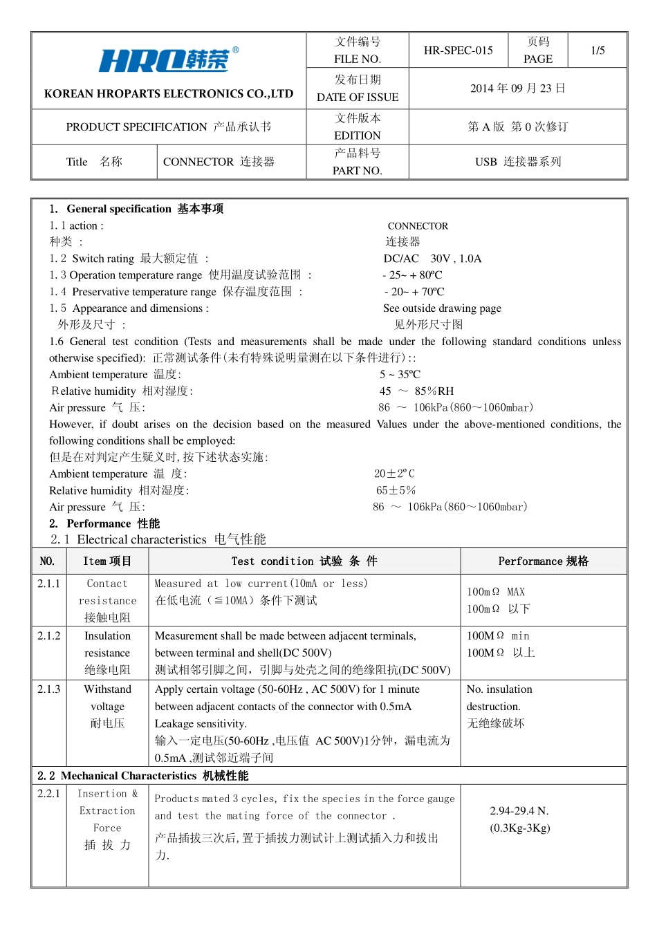 IC封装资料_连接器_U-M-M5SS-W-2.pdf_第3页