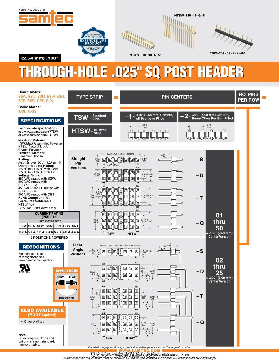 IC封装资料_连接器_TSW-106-26-G-D.pdf_第1页