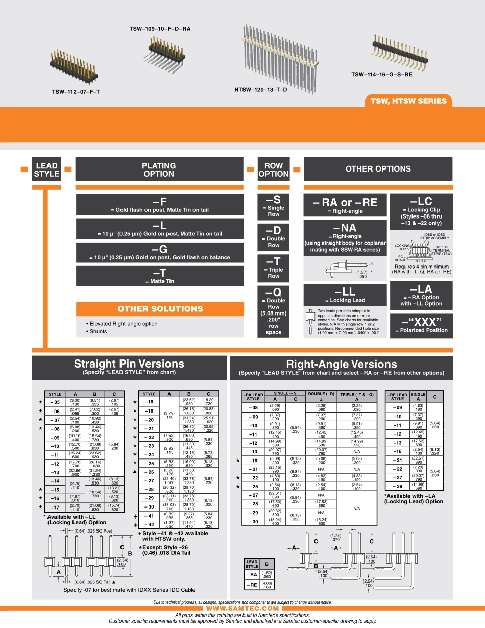 IC封装资料_连接器_TSW-106-26-G-D.pdf_第2页