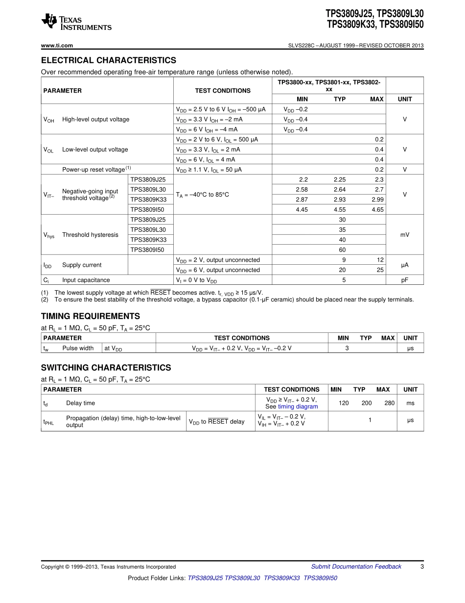 IC封装资料_电源管理芯片_TPS3809K33DBVR.pdf_第3页