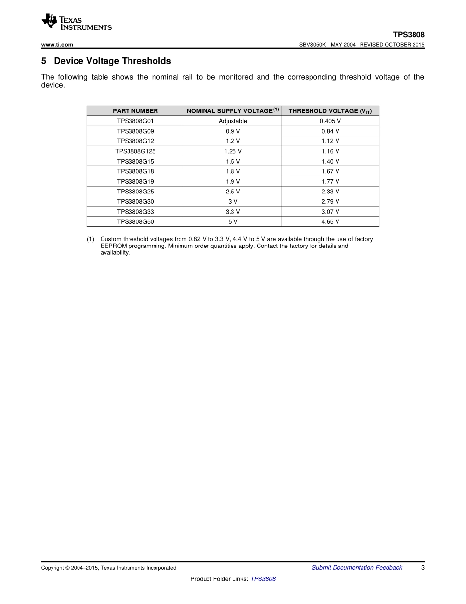 IC封装资料_电源管理芯片_TPS3808G33DBVR.pdf_第3页