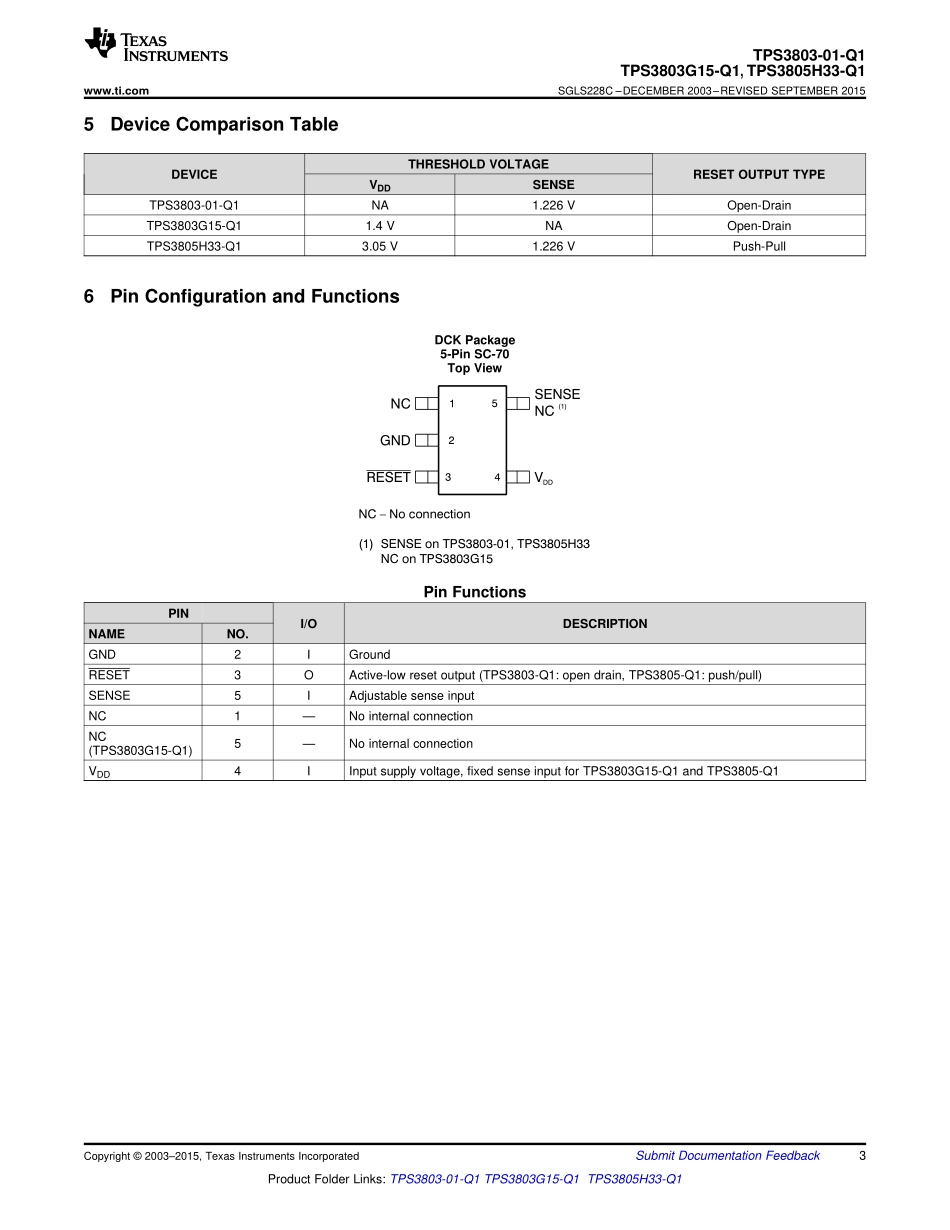 IC封装资料_电源管理芯片_TPS3805H33QDCKRQ1.pdf_第3页