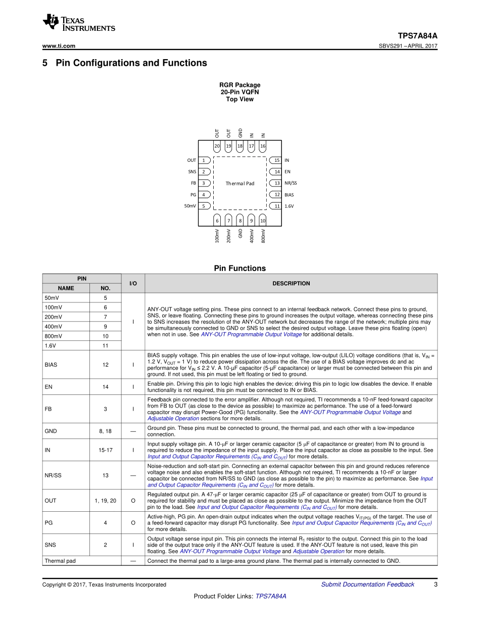 IC封装资料_电源管理芯片_TPS7A8400ARGRR.pdf_第3页