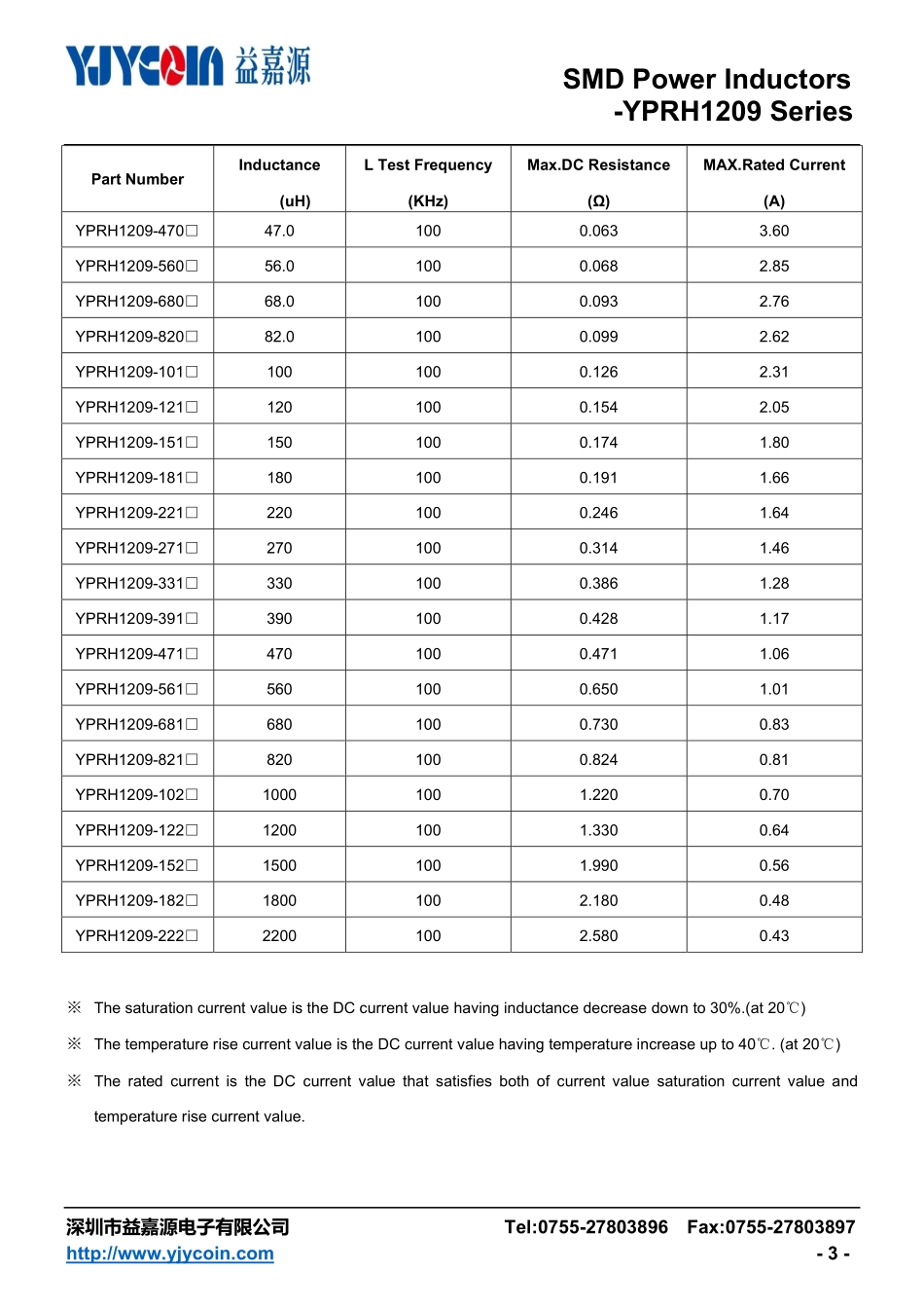 IC封装资料_电感_YPRH1209-681M.pdf_第3页