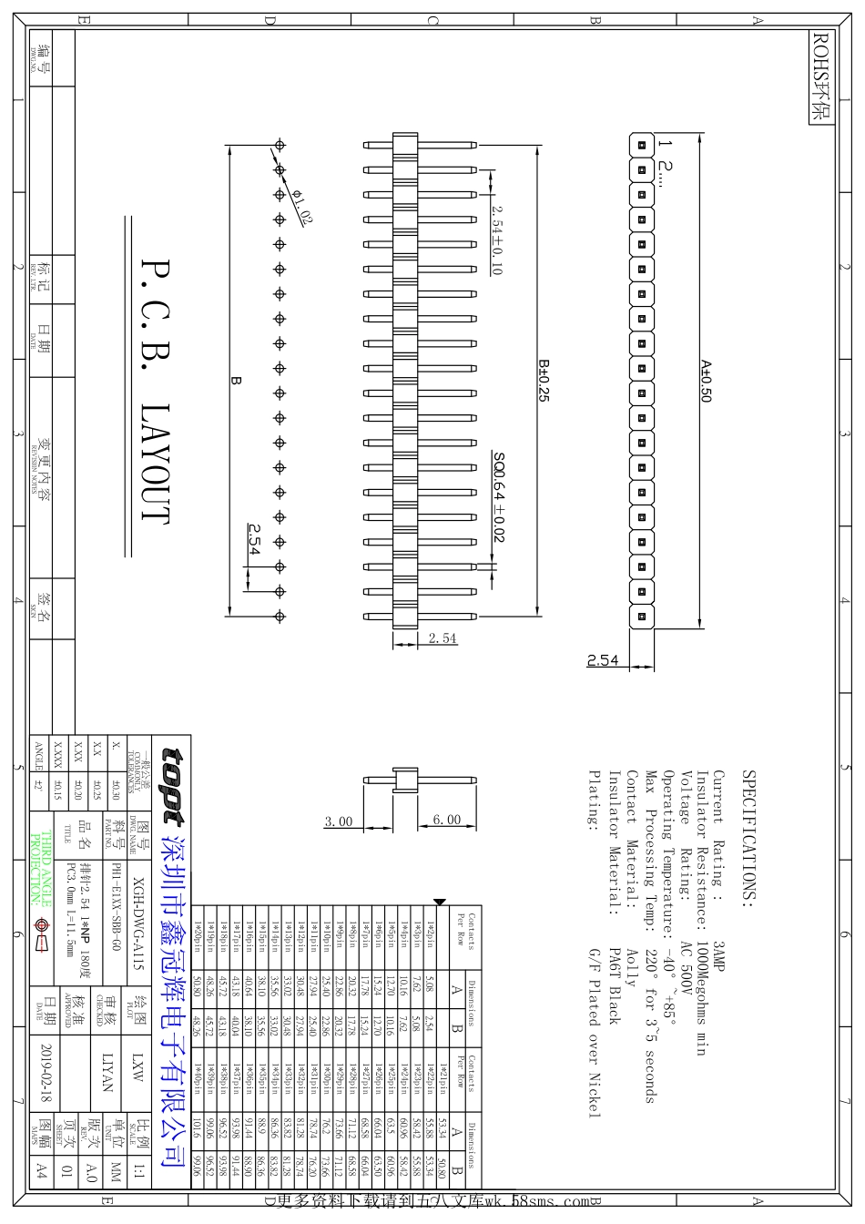 IC封装资料_连接器_PH1-E103-SBB-G0.pdf_第1页