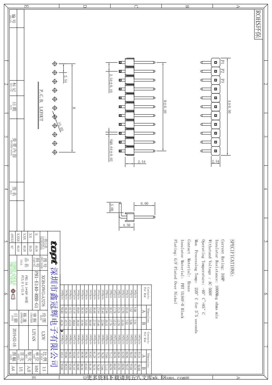 IC封装资料_连接器_PH1-E140-RBB-G1.pdf_第1页