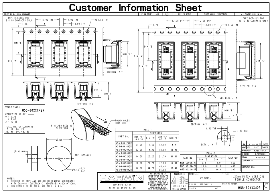 IC封装资料_连接器_M55-6015042R.pdf_第3页