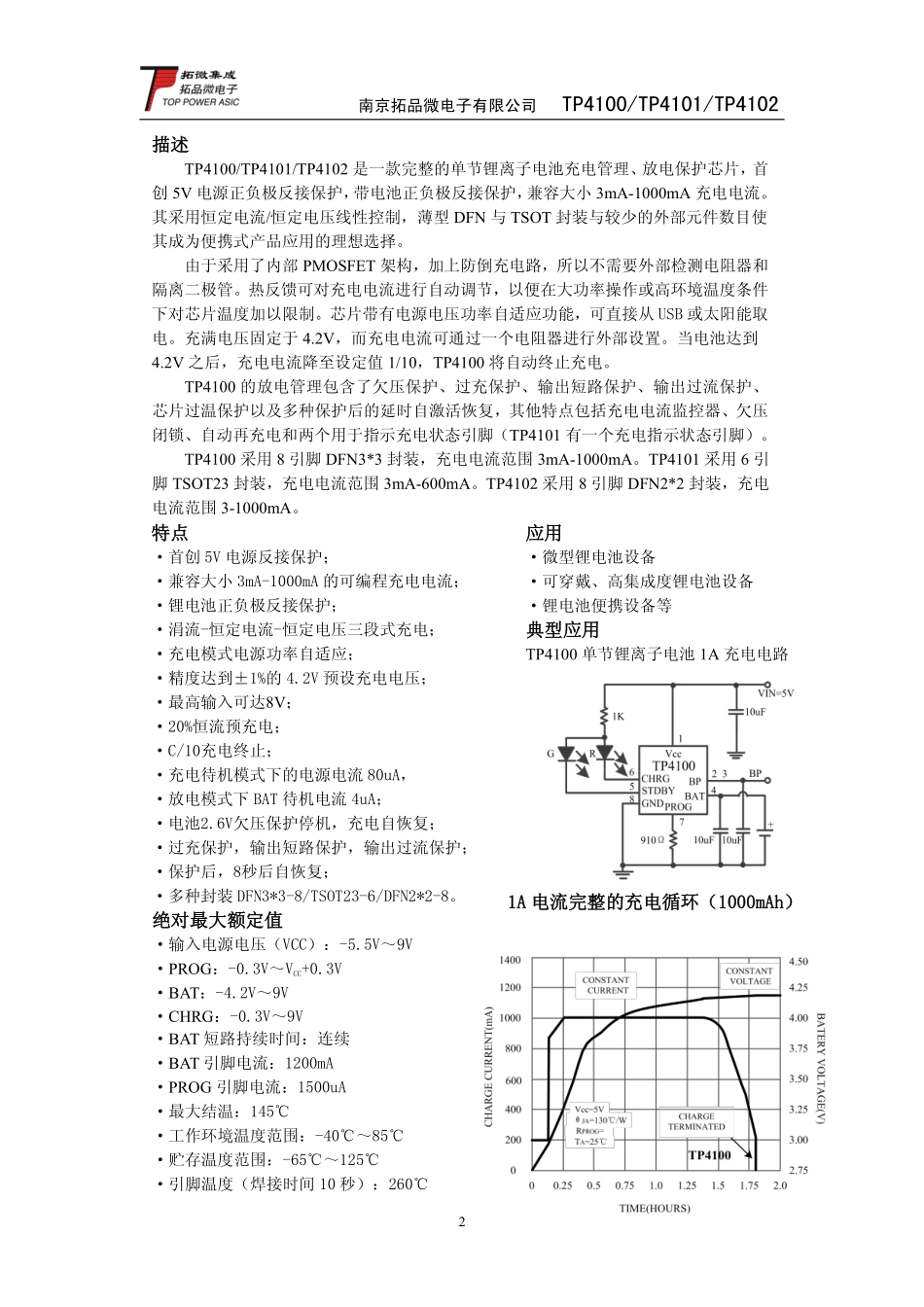 IC封装资料_电源管理芯片_TP4102.pdf_第2页