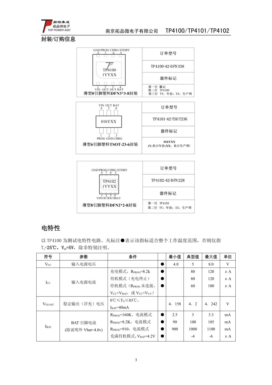 IC封装资料_电源管理芯片_TP4102.pdf_第3页