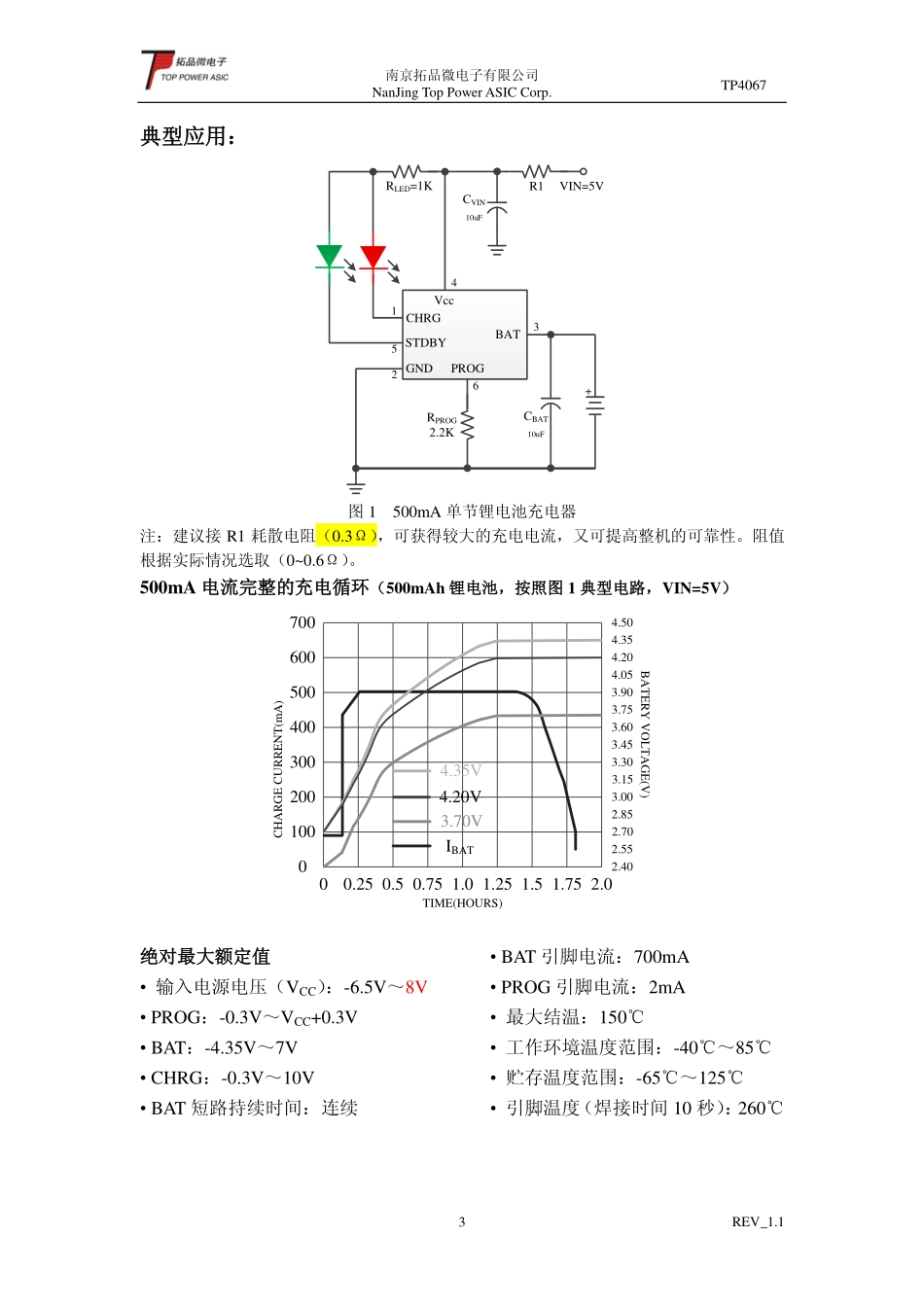 IC封装资料_电源管理芯片_TP4067-4_2V.pdf_第3页