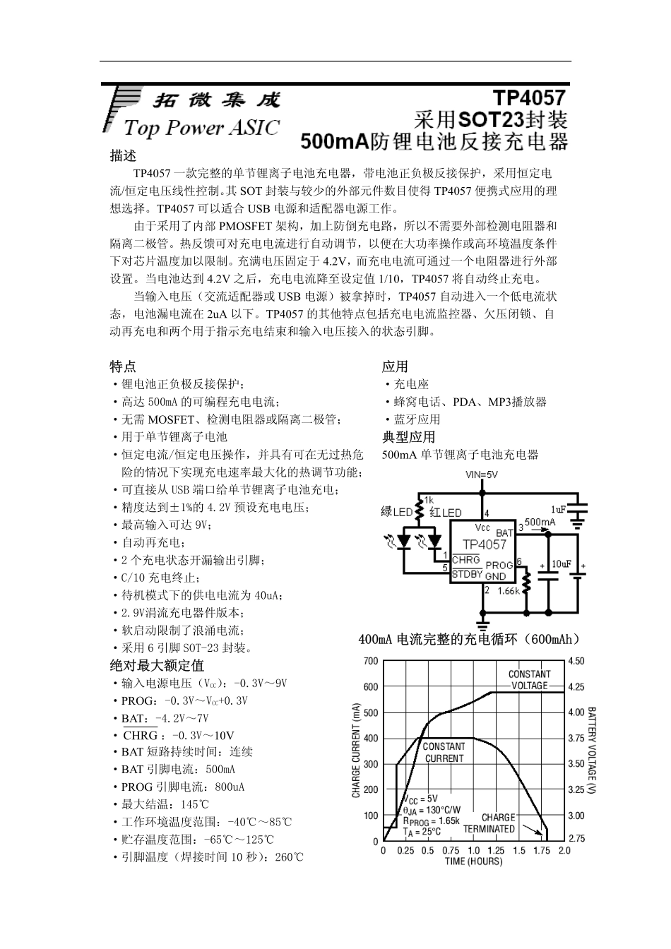 IC封装资料_电源管理芯片_TP4057.pdf_第2页