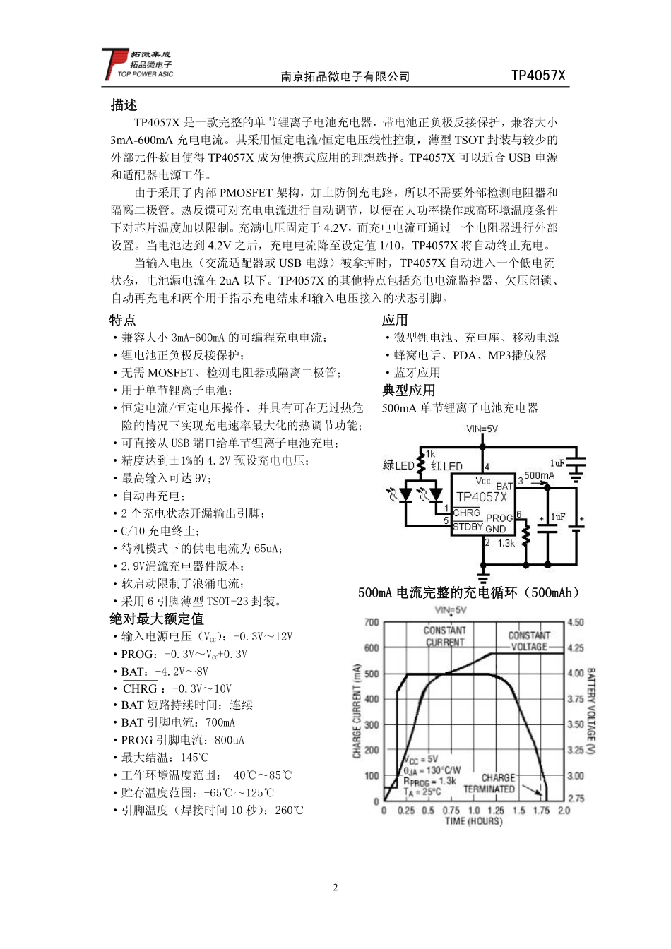 IC封装资料_电源管理芯片_TP4057X.pdf_第2页