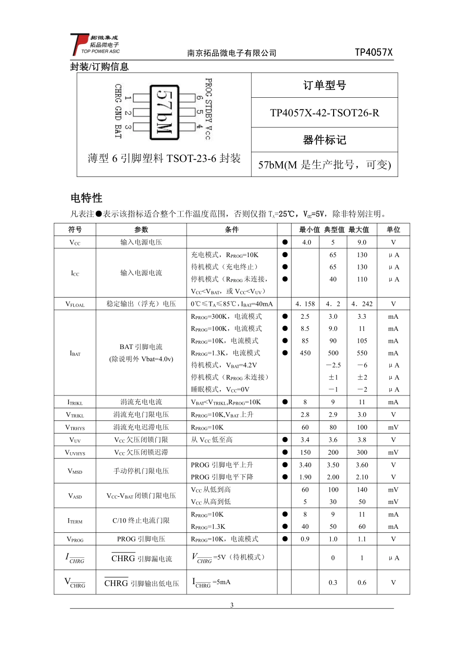 IC封装资料_电源管理芯片_TP4057X.pdf_第3页