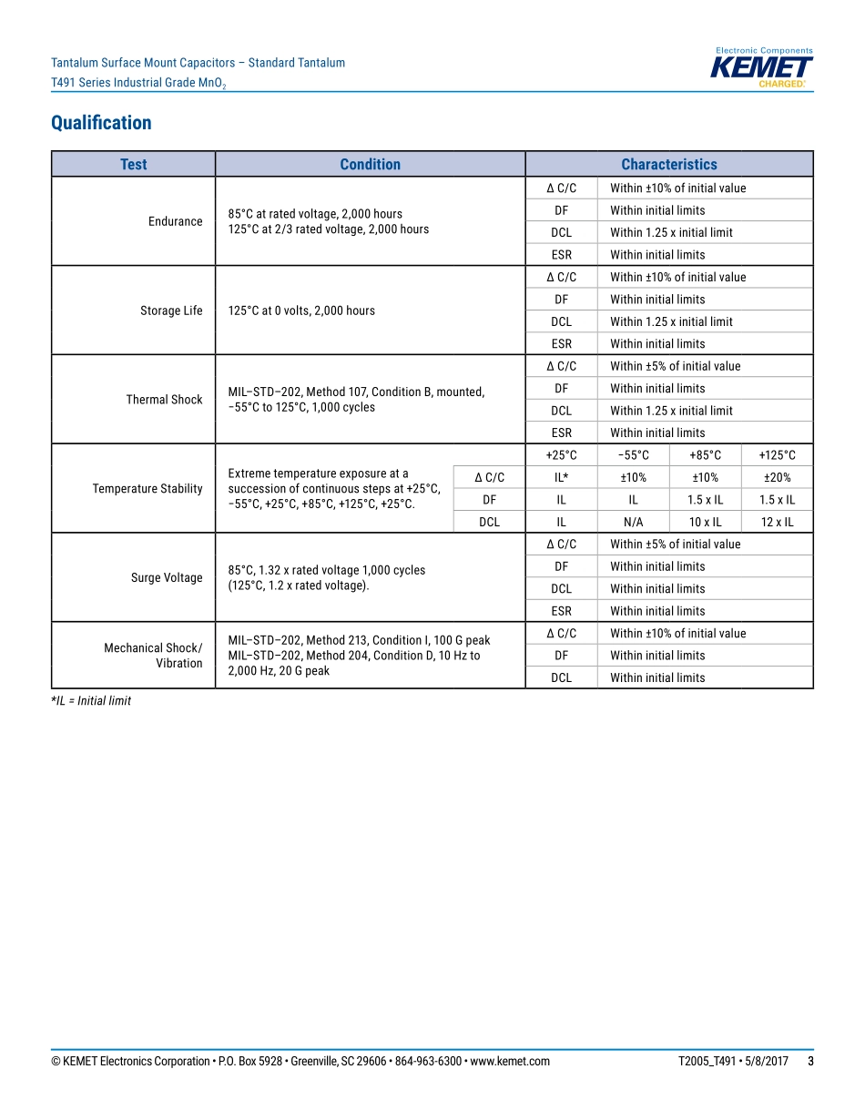 IC封装资料_电容_T495D107K016ATE125.pdf_第3页