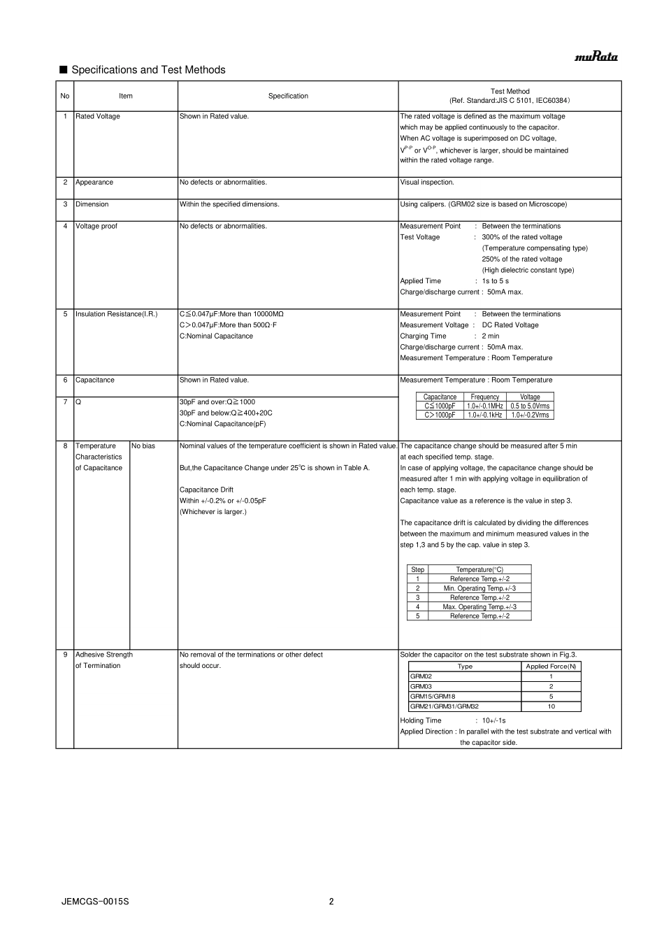 IC封装资料_电容_GRM188R71H392KA01D.pdf_第2页