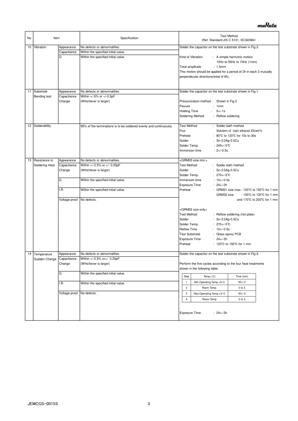 IC封装资料_电容_GRM188R71H392KA01D.pdf_第3页