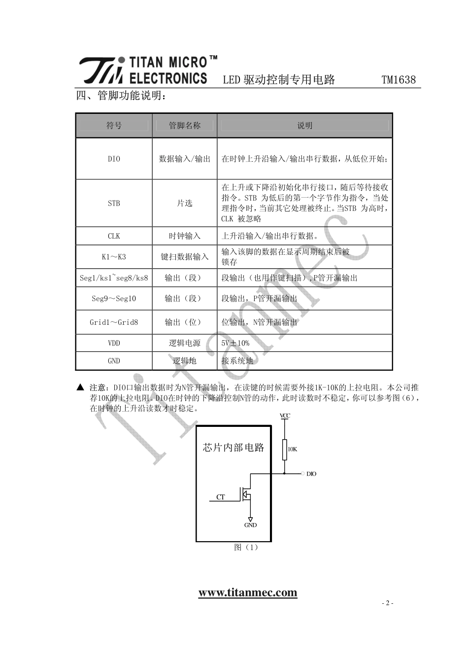 IC封装资料_电源管理芯片_TM1638.pdf_第2页